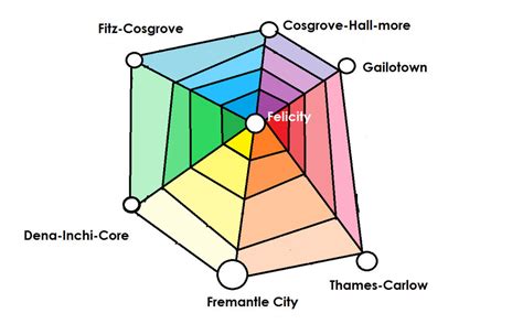 ICC zone map by OffClaireBlue2001 on DeviantArt