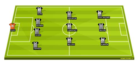 Newcastle United vs West Ham United Preview: Probable Lineups ...