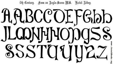 Image title: 4.—9th Century. From an Anglo-Saxon MS. Battel Abbey. | Typography alphabet ...