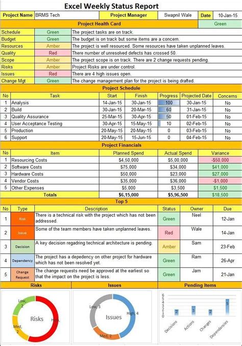 Free 3 Excel Weekly Status Report Templates 2021 - KING OF EXCEL