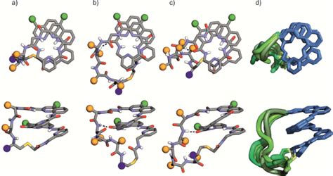 Solid-state structures of 1 (a), 3 (b), and 7 (c) in ball and stick... | Download Scientific Diagram