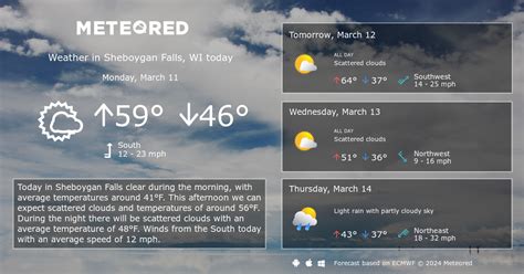 Sheboygan Falls, WI Weather 14 days - Meteored