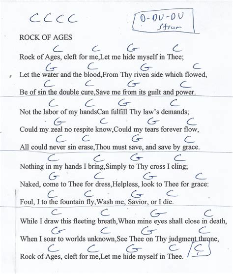 Rock of Ages (Hymn) Guitar Chord Chart in C Major - SIMPLE | Guitar chord chart, Guitar chords ...