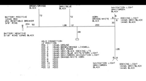 Pontoon Boat Wiring Harness