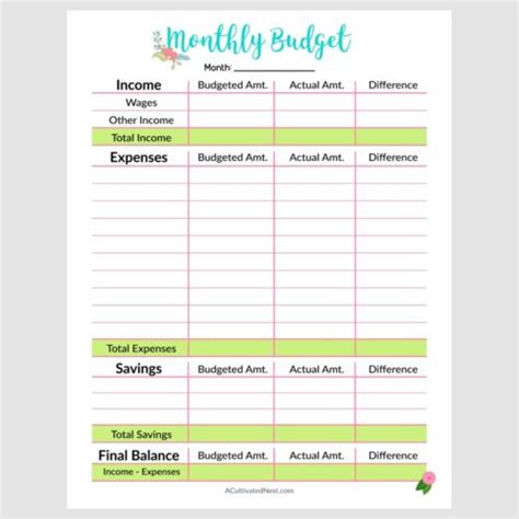 Printable Monthly Budget Template- A Cultivated Nest