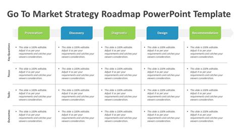 marketing strategy ppt template Archives - kridha.net