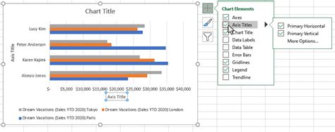 How to Make a Clustered Bar Chart in Excel - Business Computer Skills