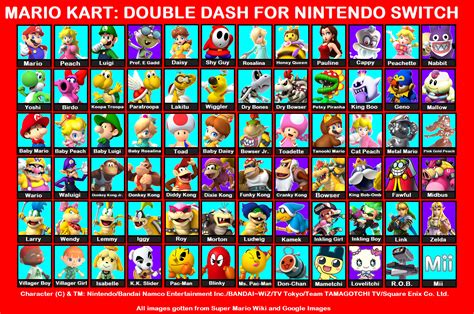 Mario Kart Double Dash for Nintendo Switch by BenevolentBlonde on ...