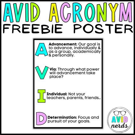 AVID Acronym Poster - Classroom Decor | Made By Teachers