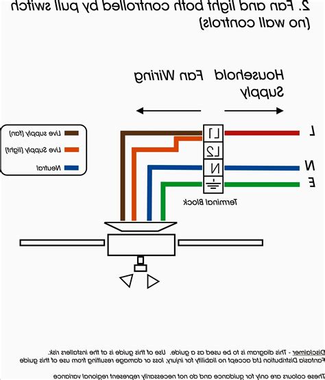 New Racing Cdi Tzr 50 Wiring Diagram - Pickenscountymedicalcenter - 5 Pin Cdi Box Wiring Diagram ...