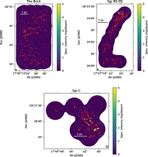 Figure 1 from The Core Mass Function Across Galactic Environments. IV. The Galactic Center ...