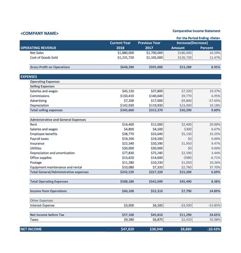 41 FREE Income Statement Templates & Examples - TemplateLab