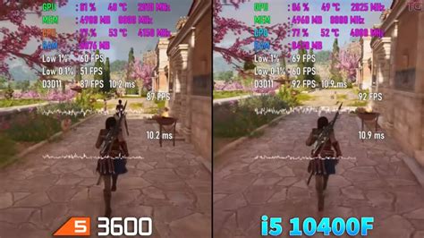 Intel i5 10400F Vs Ryzen 5 3600 [Benchmarks 2023] - Tech4Gamers