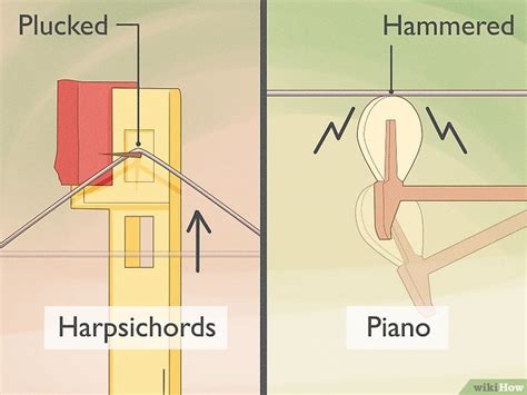 Harpsichord vs. Piano: Differences & Similarities