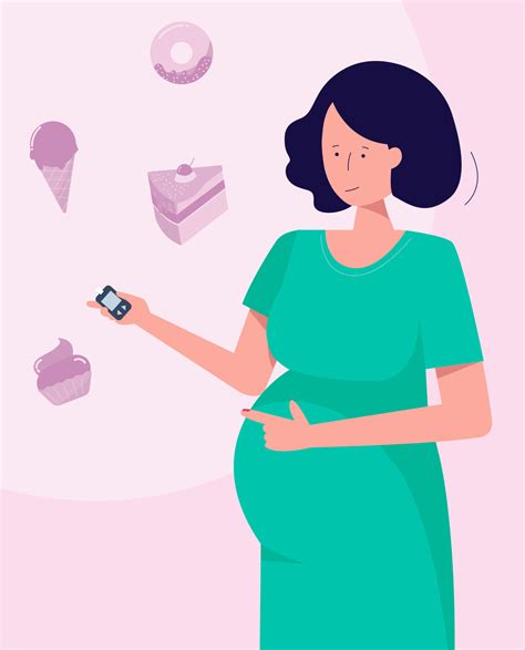 Gestational diabetes - diagnosis, risk fa.. - SynappseHealth