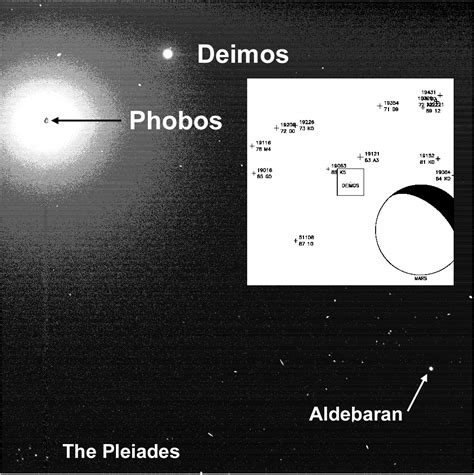 Phobos and Deimos, Prepare to Say 'Cheese!' - NASA Science