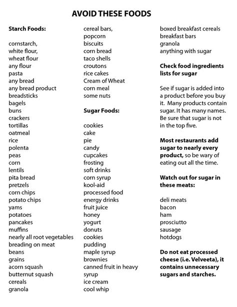 Starch Foods List for P3