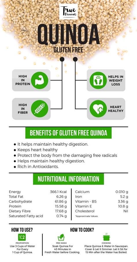 4 Most Proven Health Benefits of Quinoa (Gluten Free)