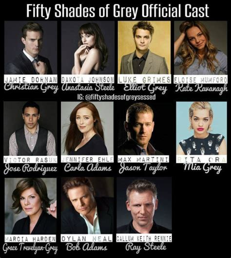 fifty shades of grey cast on Tumblr