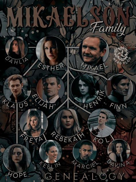 Genealogy - Mikaelson Family (The Originals) | Vampire diaries funny, Vampire diaries… | The ...