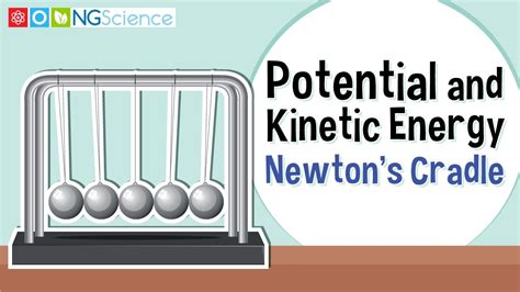 Potential and Kinetic Energy – Newton's Cradle - YouTube