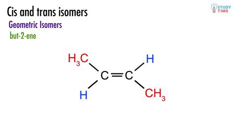 Geometric Isomers (9/11) | Organic Chemistry - NCEA Level 2 Chemistry ...