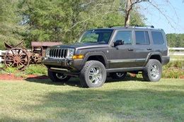 Lift Kit for the Commander?..hmm | Jeep commander, Lift kits ...