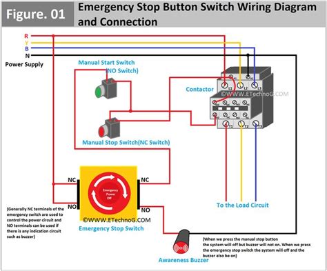 Emergency Stop Button Switch Wiring Diagram and Connection | Electrical circuit diagram ...