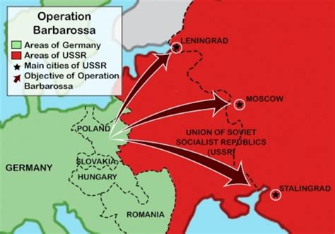 The Eastern Europe Front 1941-1943 timeline | Timetoast timelines