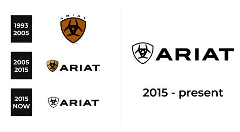 Ariat Logo and sign, new logo meaning and history, PNG, SVG