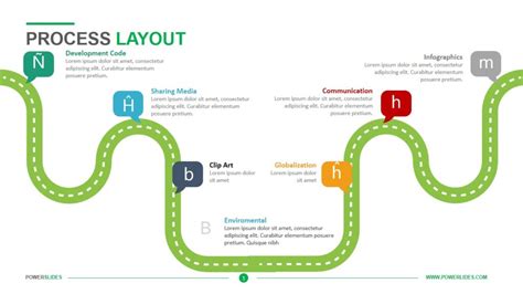 Supply Chain Diagram | Download & Edit | PowerSlides™