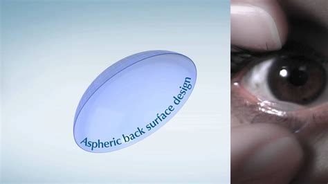 AIR OPTIX® AQUA Multifocal Contact Lenses Professional MOA - YouTube