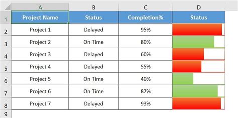 Multicolor Filling Bars in Excel Cells Without using Chart - PK: An ...