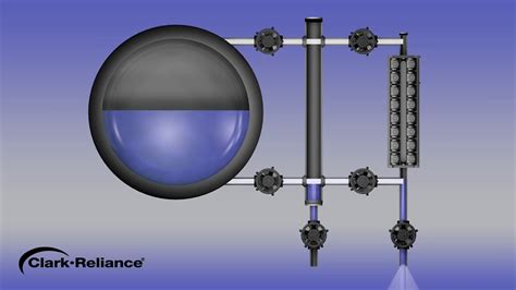 Recommended Blowdown Procedure for Boiler Level Instruments