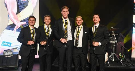 2022 Jack Dyer Medal