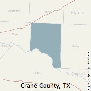 Crane County, TX