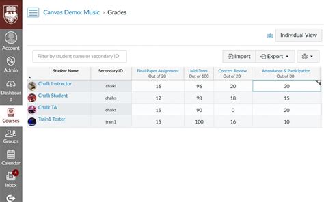 Weighting Grades, Giving Extra Credit, and Other Tips on Managing ...