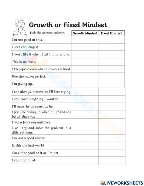 Growth Or Fixed Mindset Worksheet