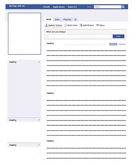 Facebook Page Template and how to make it awesome to look and read