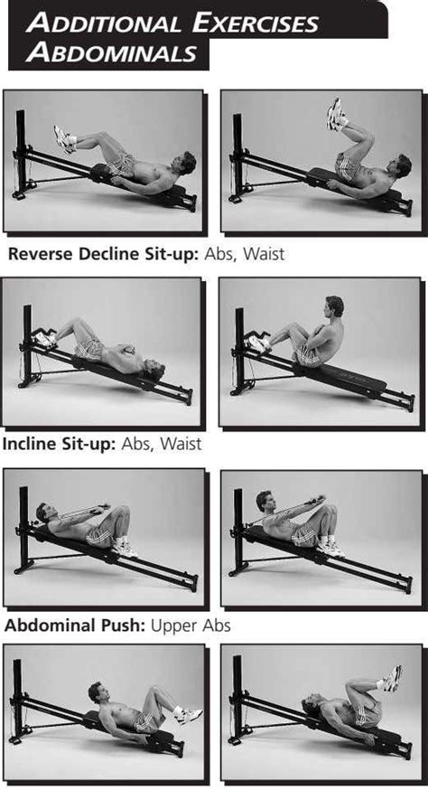 total gym 1000 | Human Leg | Arm | Total gym, Total gym exercise chart, Total gym workouts