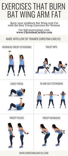 Beginner Workouts For Women, Exercise For Beginners At Home, Beginner ...