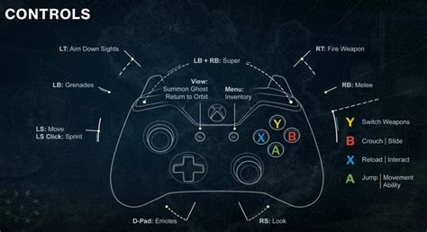 Destiny 2: Xbox One Controls - Magic Game World