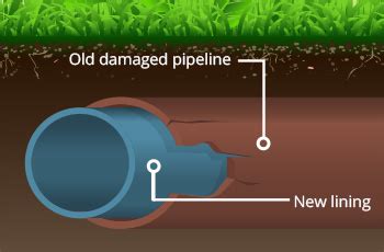 Trenchless Sewer Repair - Craig Mechanical Services