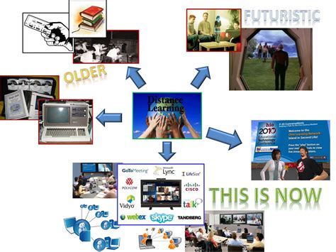 Impact Of Mass Media