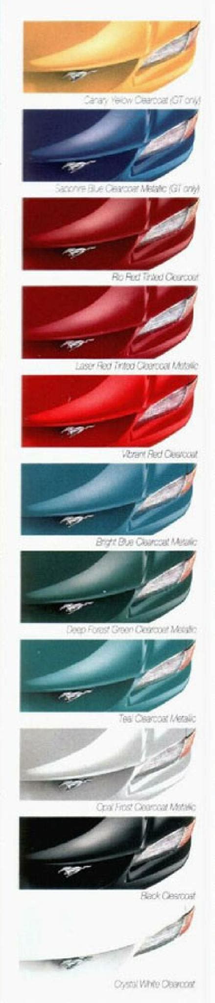 Ford Mustang Paint Codes & Color Charts