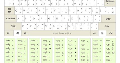 Myanmar Font For Windows 7 64 Bit Free Download - intensivecrafts