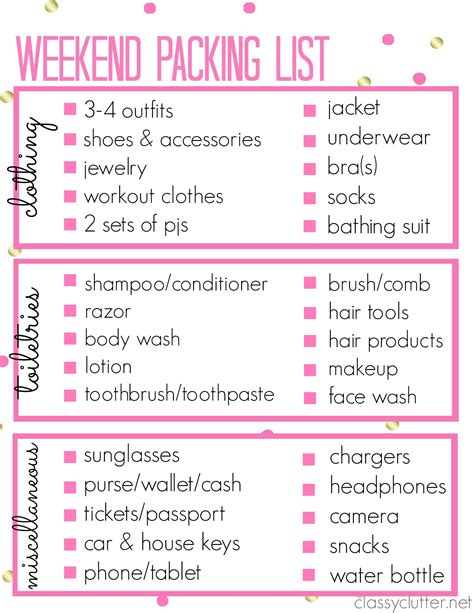 Printable Packing List for a weekend trip! - Classy Clutter