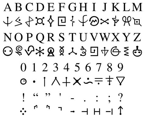 File:Alien decoder Futurama.svg | Alphabet code, Ancient alphabets ...