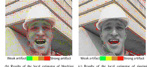 Figure 2 from Local estimation of video compression artifacts ...