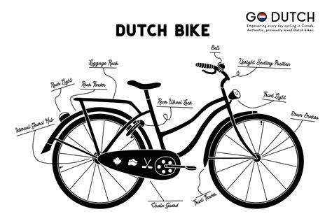 Dutch Bike on Behance